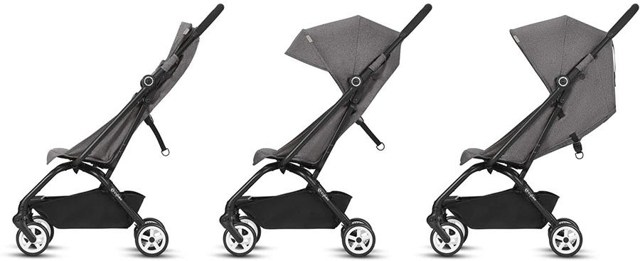 Test Pliage  Cybex Gold Eezy S